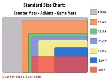 https://www.countermats.net/wp-content/uploads/2022/07/counter-mat-size-chart.webp